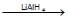 chemistry